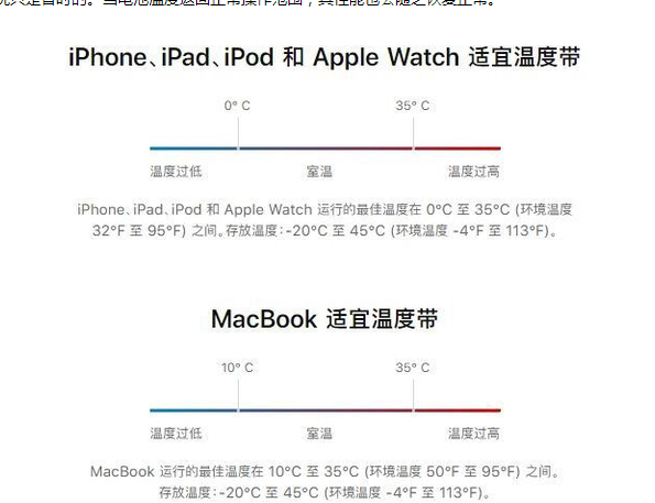 海拉尔苹果13维修分享iPhone 13耗电越来越快怎么办 