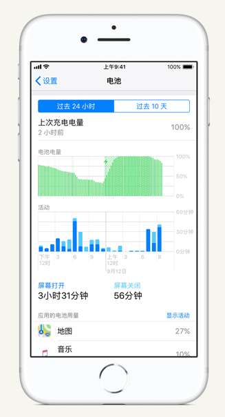 海拉尔苹果手机维修分享iPhone 在夜间待机时耗电异常怎么办 