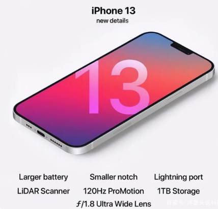 海拉尔苹果手机维修分享iPhone 13起售价多少钱 
