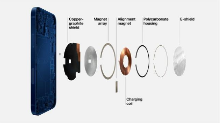 海拉尔苹果手机维修分享iPhone 12真的会威胁身体健康吗 