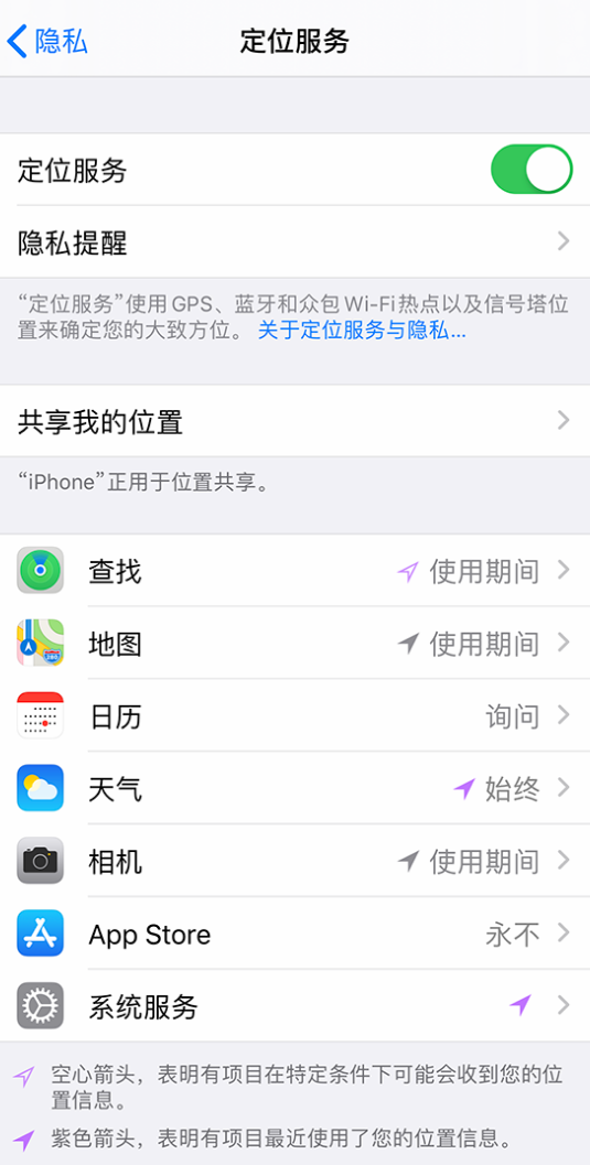 海拉尔苹果手机维修分享iPhone 状态栏中时间显示为蓝色图标是什么情况 